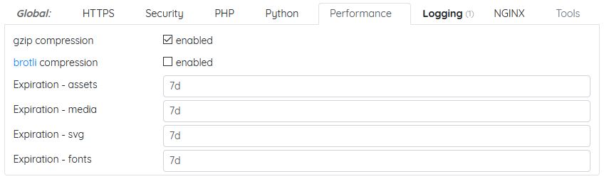 Performance configuration
