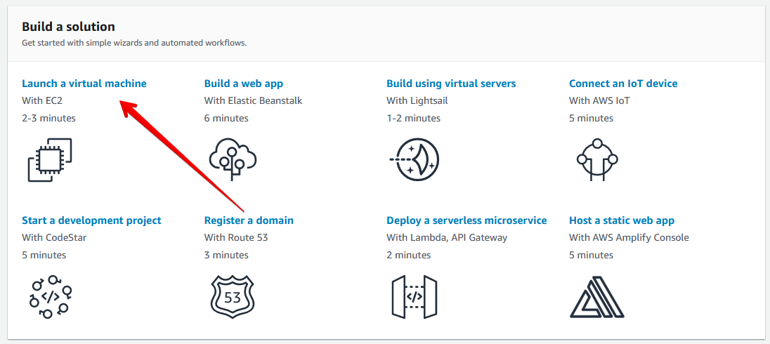 Aws management console